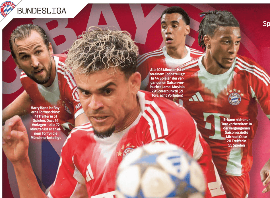 hrist, 加盟拜仁慕, 凯恩 hrist, 加盟拜仁慕, 凯恩