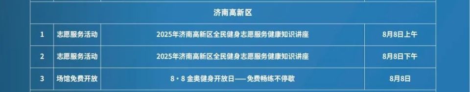 全市范围内, inews, gtimg