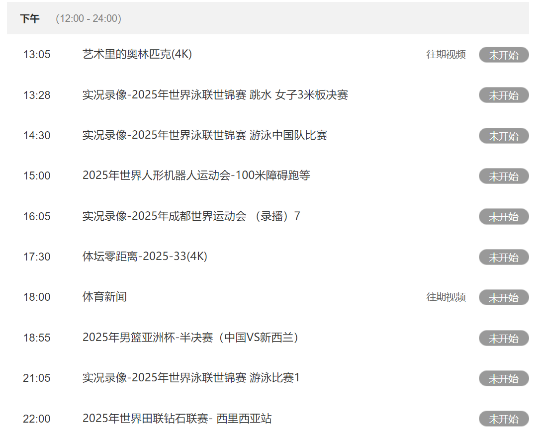 轻松, 赛以来最艰 轻松, 赛以来最艰