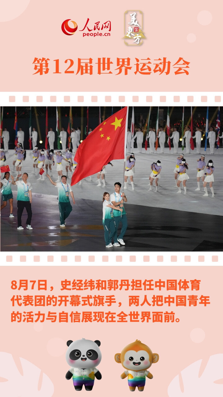 成都世运会, 自拉开帷幕, OrlkQ