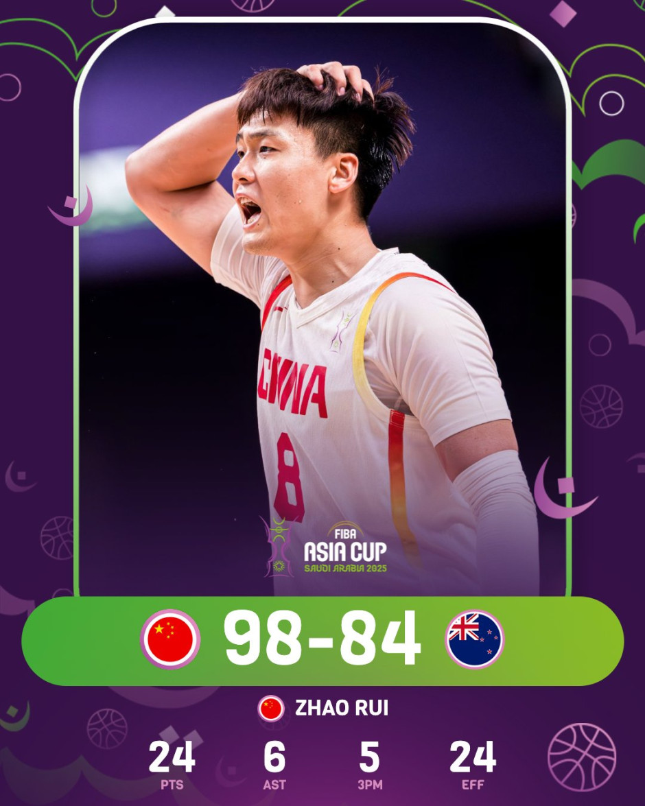 年加入亚洲, 在阿卜杜拉, 届亚洲杯冠