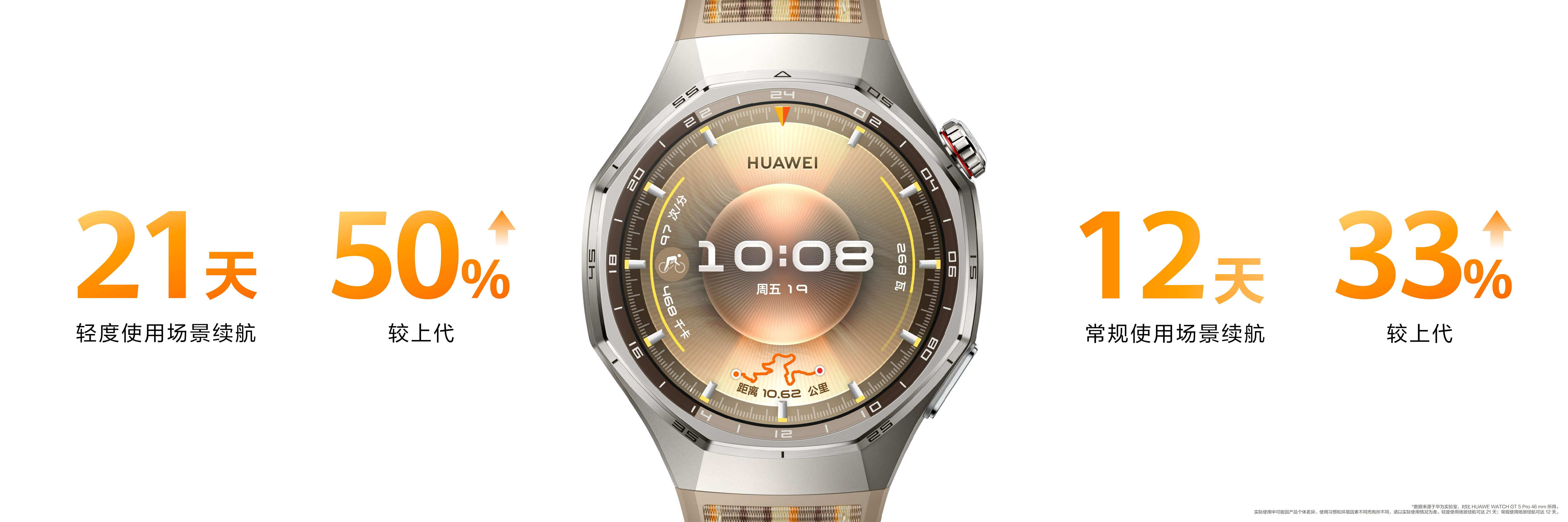 CH, 骑完一键分 CH, 骑完一键分